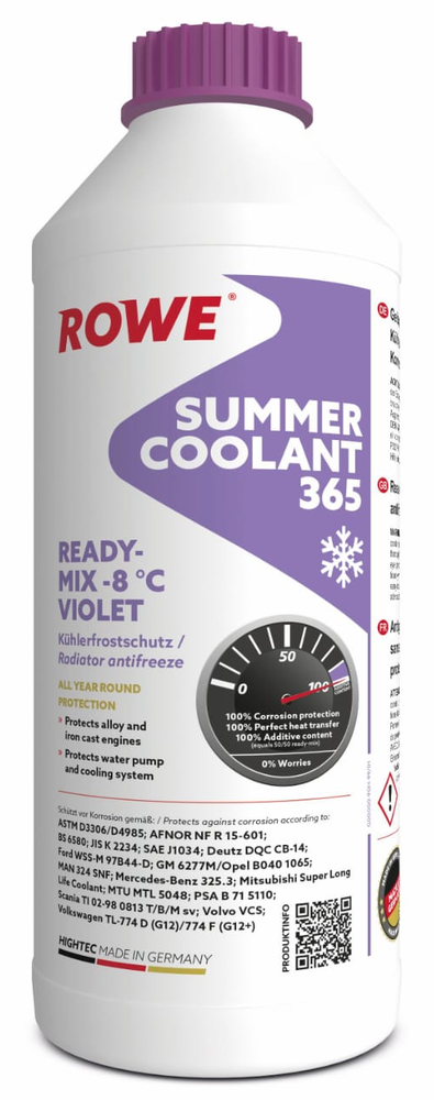 Hightec Summer Coolant 365 Ready Mix -8°C (Violet)